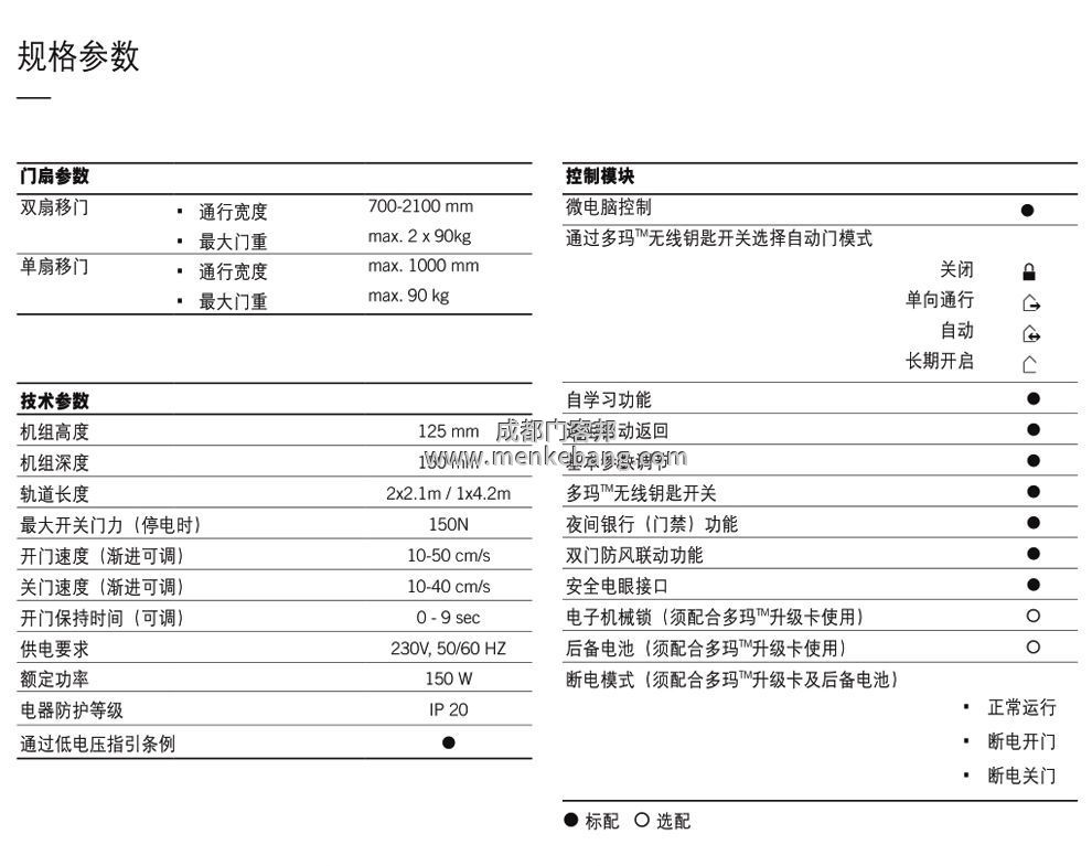 多瑪感應(yīng)門遙控器說明書 多瑪感應(yīng)門遙控器說明書