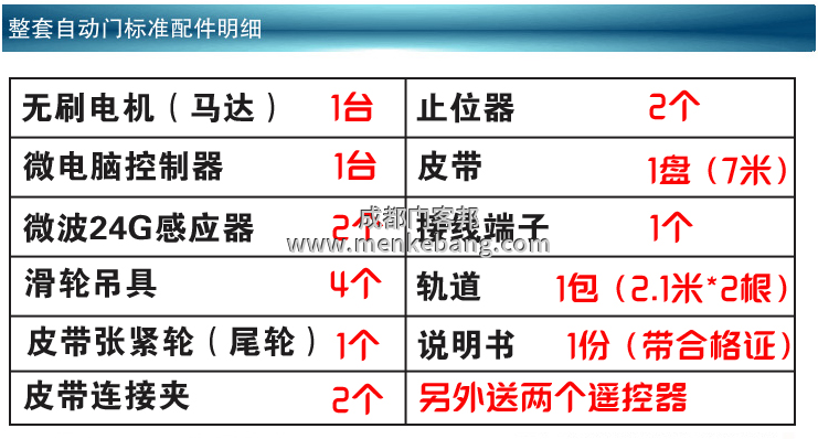 松下120自動門說明書,松下150自動門說明書 松下120自動門說明書,松下150自動門說明書
