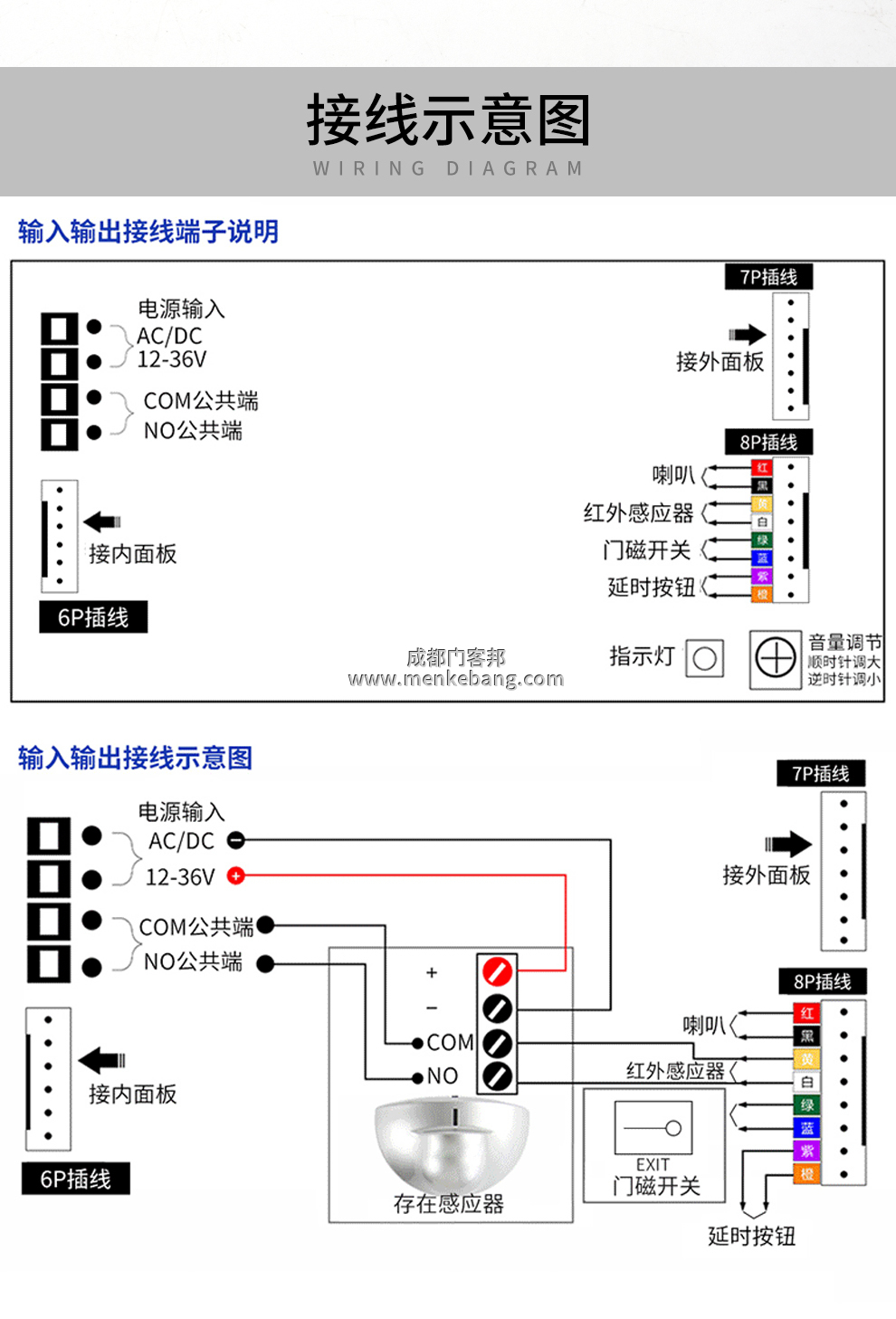 殘疾人自動門開關說明書,CMD-209殘疾人開關,殘疾人開關說明書,殘疾人開關操作教程，殘疾人開關安裝高度