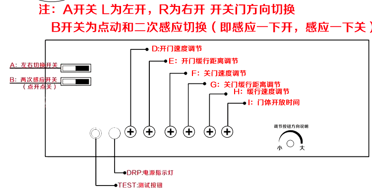 感應門控制器調節(jié)圖2 感應門控制器調節(jié)圖2