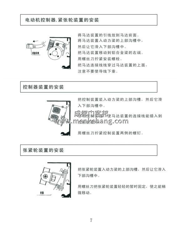 LTC自動門控制器說明書  LTC自動門控制器說明書
