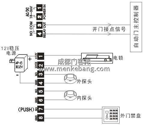 松下自動感應(yīng)門電機感應(yīng)器接線圖 松下自動感應(yīng)門電機感應(yīng)器接線圖