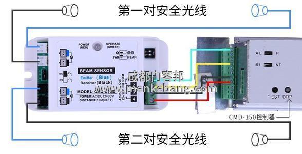 自動門安全光線接線圖,怎么接感應門安全光線 自動門安全光線接線圖,怎么接感應門安全光線