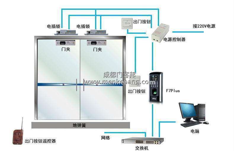 中控f7重置密碼,中控f7指紋門禁機(jī)重置,中控f7忘記管理員密碼2 中控f7重置密碼,中控f7指紋門禁機(jī)重置,中控f7忘記管理員密碼2