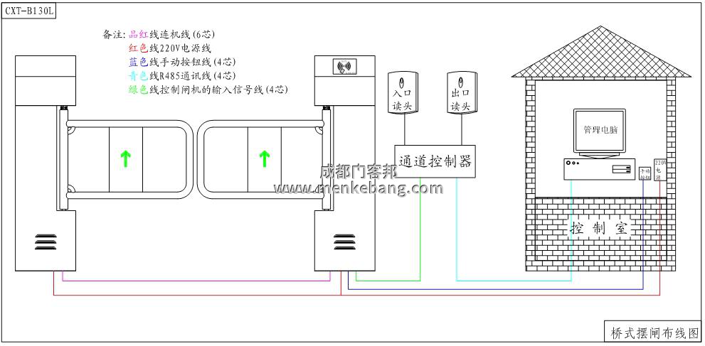 人行通道閘機(jī)接線圖 人行通道閘機(jī)接線圖
