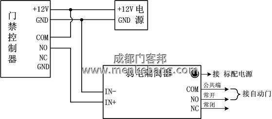 多瑪自動(dòng)門加裝門禁,松下自動(dòng)門加裝門禁 多瑪自動(dòng)門加裝門禁,松下自動(dòng)門加裝門禁