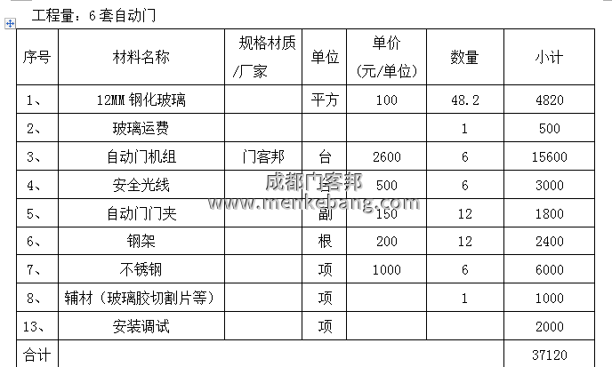 醫(yī)院6套單開自動門報價 醫(yī)院6套單開自動門報價