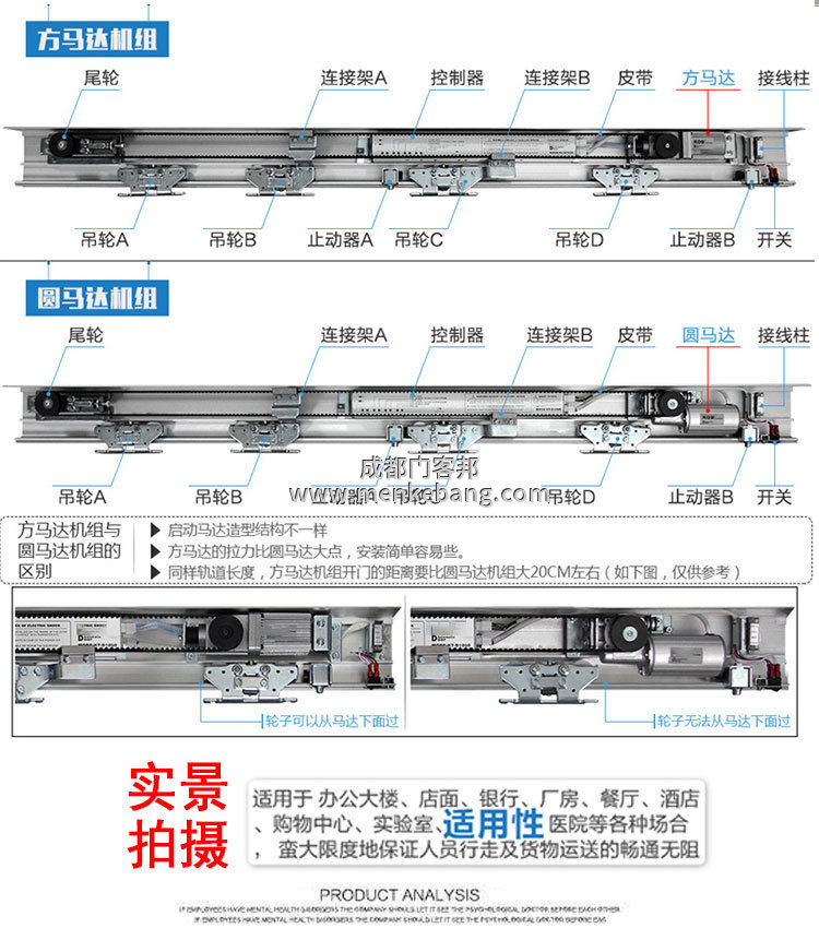 成都國產(chǎn)自動(dòng)門 成都國產(chǎn)自動(dòng)門