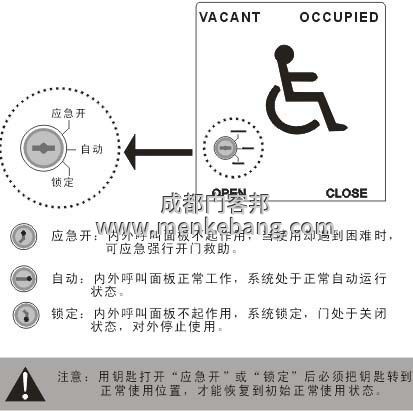 殘疾人衛(wèi)生間自動門 殘疾人衛(wèi)生間自動門