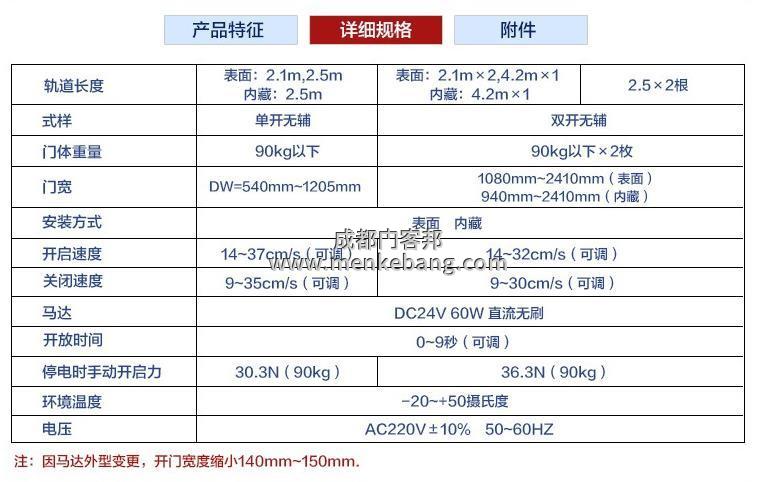 H3自動門價格,H3自動門安裝圖1 H3自動門價格,H3自動門安裝圖1